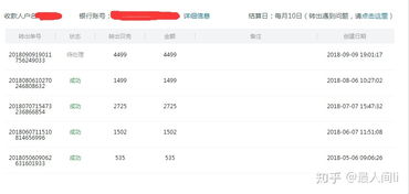 如何利用拨号软件实现赚钱的副业攻略？