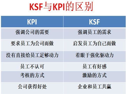 荣荣副业是如何在短时间内实现高收益的？