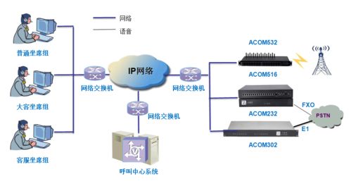 什么是xpcc自助跨平台，它如何实现不同系统间的无缝对接？