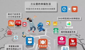 24小时自助下单平台，如何实现随时刷单的便捷体验？