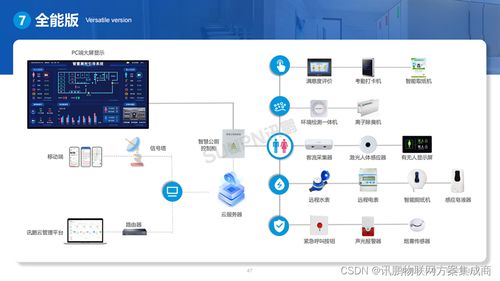 什么是“自助站外平台”？它如何成为提升服务效率的关键工具？