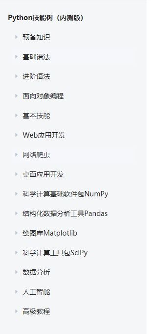 Python技能如何助力副业发展？推荐实用方向解析