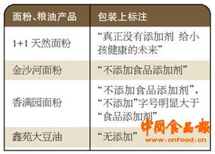 零添加食品真的存在吗？微商宣传的这些食品，你敢放心吃吗？