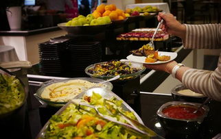 你想了解俄罗斯自助餐的最佳网站是哪个吗？
