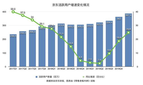 农村拔毛机能带来可观收益吗？使用效果与经济效益分析