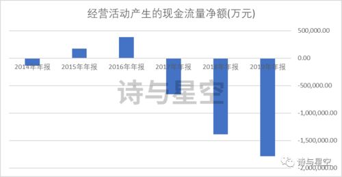 如何通过扩列实现盈利？掌握高效赚钱新方法