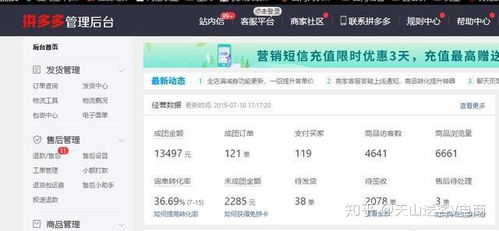 如何在北美成功开启副业小店？新手必看攻略
