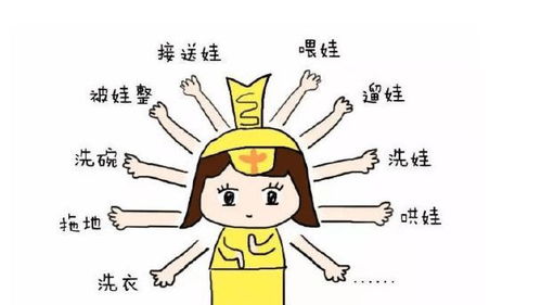 全职妈妈如何在家带娃同时开启靠谱副业？求解实用方法！