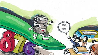 油价能否重返6元时代？背后的原因是什么？