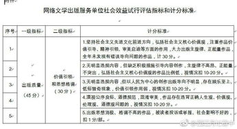 写历史题材网文真的能盈利吗？新手入行前景如何？