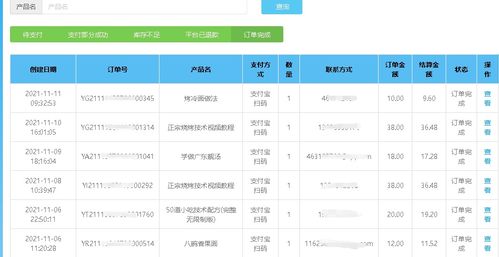 业余时间如何选择适合自己的副业学习方向？