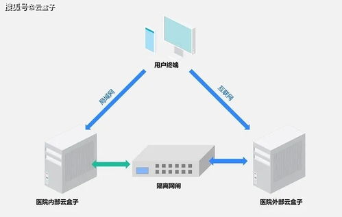 什么是跨平台自助系统PVC，它如何实现多平台高效操作？