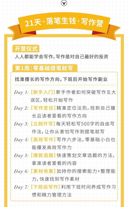 每天能赚30元的副业，你真的了解吗？