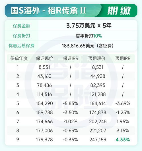 惠鲸真的能赚钱吗？它的盈利模式是怎样的？