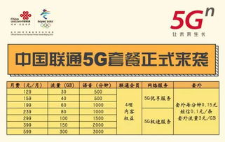 使用联通自助服务办理业务需要花费多长时间？