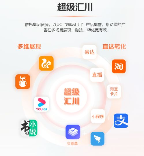 什邡自助团购网站哪家好？如何选择性价比高的自助团购平台？