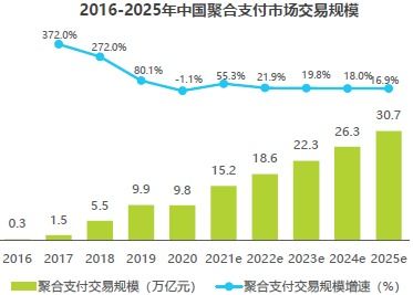 什么是九襄自助团购平台？它如何成为本地团购的首选之地？
