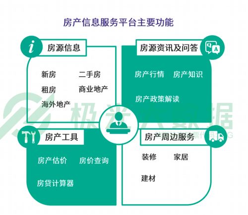 什么是移动自助渠道服务平台，它如何提升用户体验和效率？