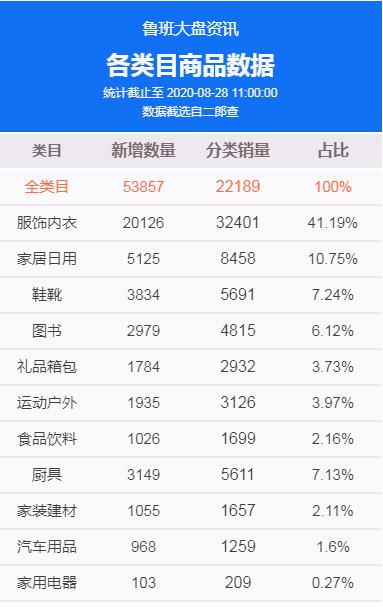 儿童玩具自助投放平台真的存在吗？这样的平台有哪些优势？