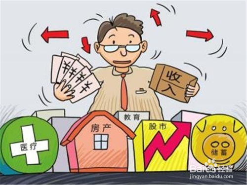 如何快速实现财富增长？你不可不知的高效赚钱方法