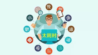 难道人人都有副业系统？你还在等什么？