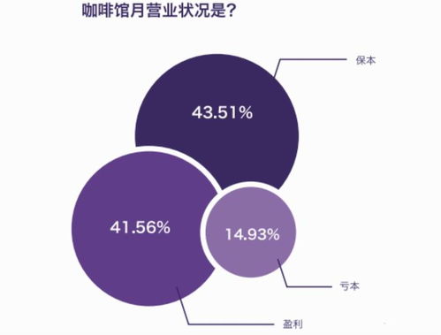 什么是低刷价自助下单平台，它如何帮助用户节省成本？