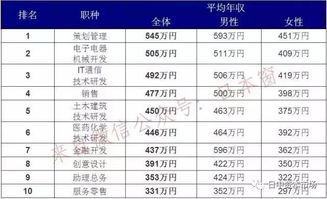 布维记分店数量知多少？兼职薪资又几何？
