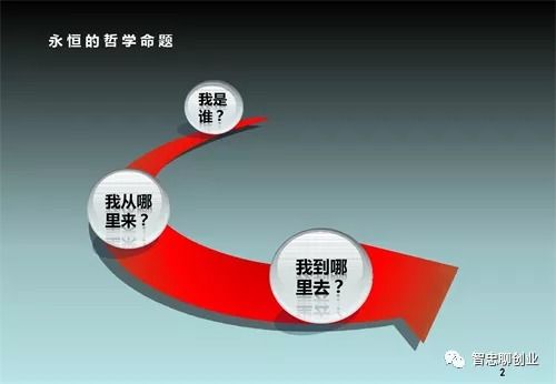 如何找到既适合主业又能兼顾副业的绝佳文案策略？