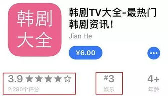 PS副业收入如何？每月能赚多少让你惊喜？