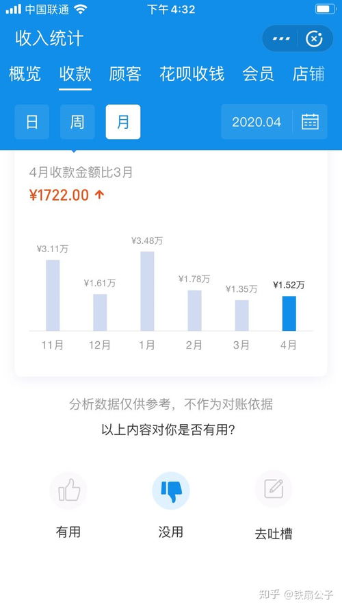 有没有什么高效方法能在短时间内迅速增加收入？