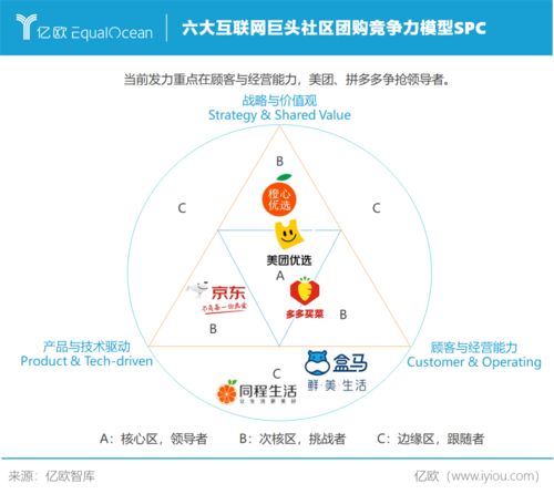 全网低价自助平台真的好吗？它的优势与不足有哪些？