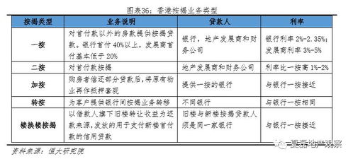 如何撰写一份详尽的副业保洁测评指南？