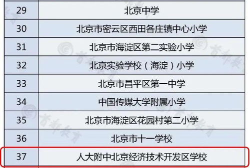 人大附中是否拥有自助招生平台？探索其招生体系的奥秘