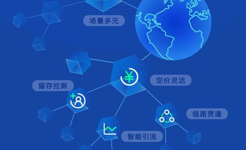 什么是限量自助下单平台，它如何助力商家高效管理库存？