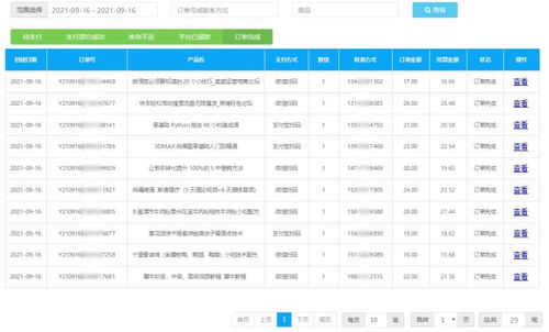 如何辨别靠谱的网上副业项目招聘信息？避免上当指南！