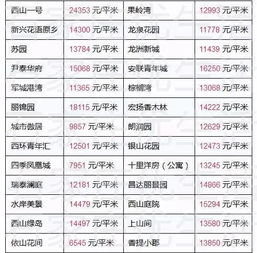你想知道栾城自助团购网站的地址是什么吗？这里有最全的指南！