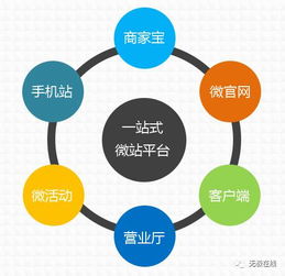 什么是忆梦自助平台，它如何帮助用户实现梦境探索与管理？