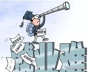副业风生水起，是否还需坚守主业岗位？