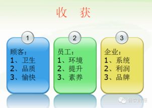 2024年开店真的能零成本赚钱吗？实操技巧大公开！
