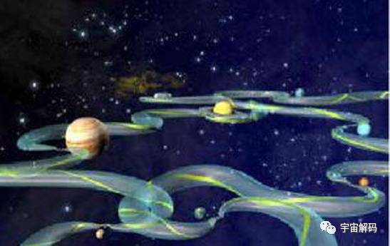多维空间究竟何意？我们的宇宙是否藏有多维奥秘？