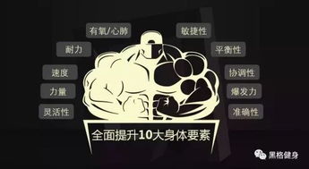 兼职滴滴司机是否可行？副业选择有何利弊？