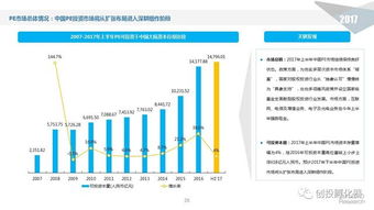 焦炭投资能否带来可观收益？市场前景分析解读