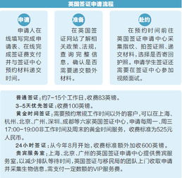 代签自助签证业务究竟是什么？它如何简化我们的签证申请流程？