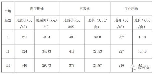 你想了解莒南地区的自助租房网站哪家好吗？