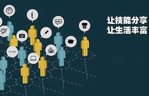 业余时间学什么技能最赚钱？如何选择高回报的兴趣爱好？