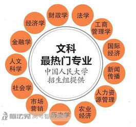 金融专业的女生适合做哪些副业？有哪些高收益选择？