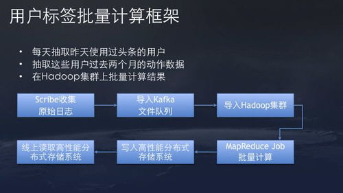 什么是买赞自助平台？它如何帮助用户快速增加点赞量？