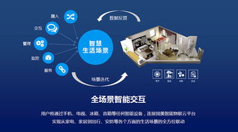 云平台自助小店究竟是什么？探索其特点与优势
