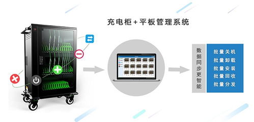 什么是自助充电柜平台？它如何改变我们的充电体验？