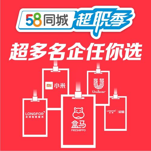 如何打造吸金小副业专属头像？原创技巧大公开！